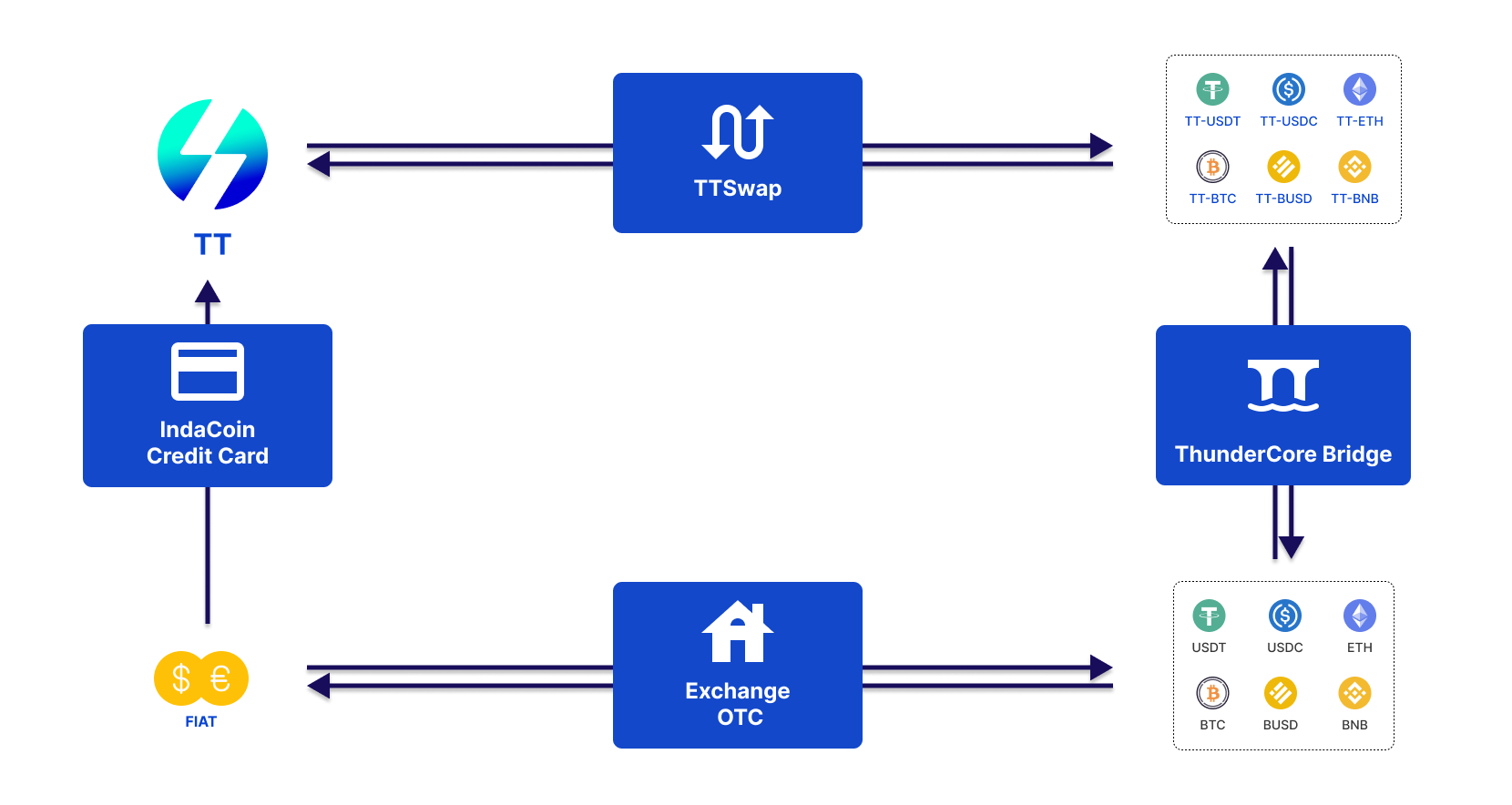Financial_Serviec_Landscape.png